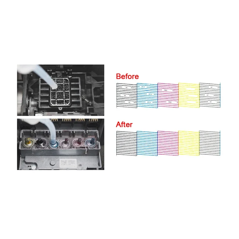 Eco-Solvent Ink Cleaning Solut - Print Head Cleaning Kit recension och pris