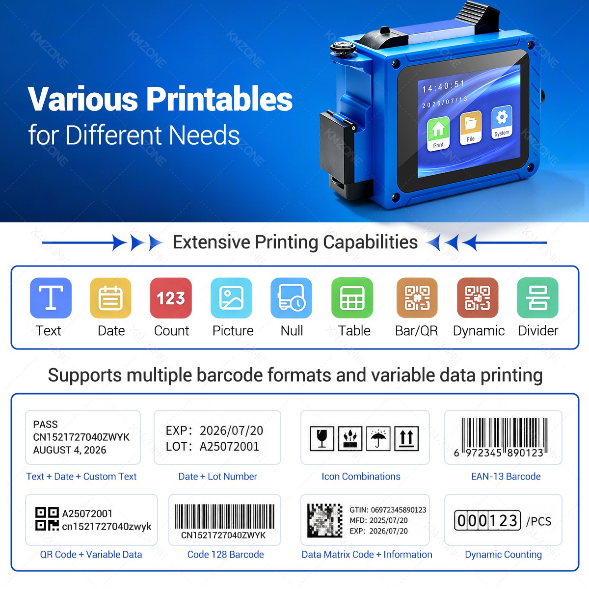 12.7mm Inkjet Transfer Printer - Commercial Printing Network recension och pris